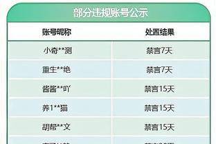 太阳报：滕哈赫经纪人的公司招揽曼联青训球员，惹恼了一些同行