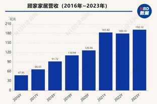 麦考伊斯特：不意外曼联30年拿不到英超，他们的问题是系统性的